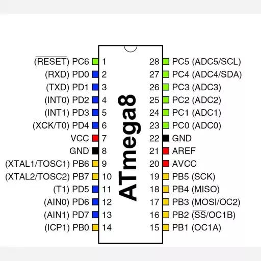 میکروکنترلر ATMEGA 8 A-PU پکیج PDIP-28