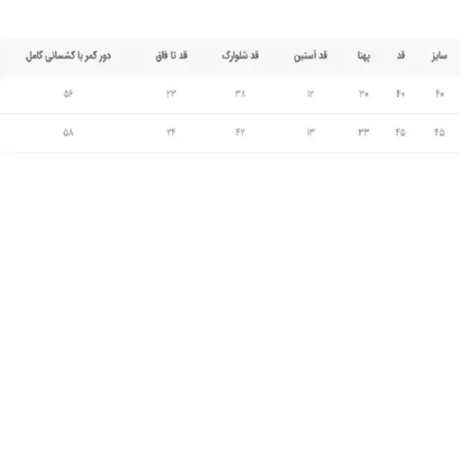 تیشرت شلوارک لی پسرانه ببر و زرافه