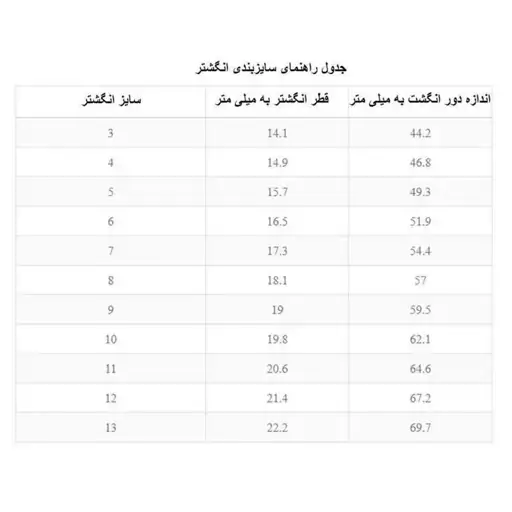 حلقه رینگ ساده طلایی سایز 6