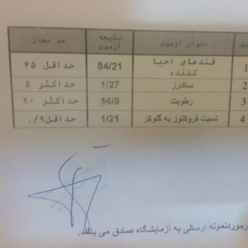 عسل چهل گیاه 100 درصد طبیعی خالص دامنه های ساوالان