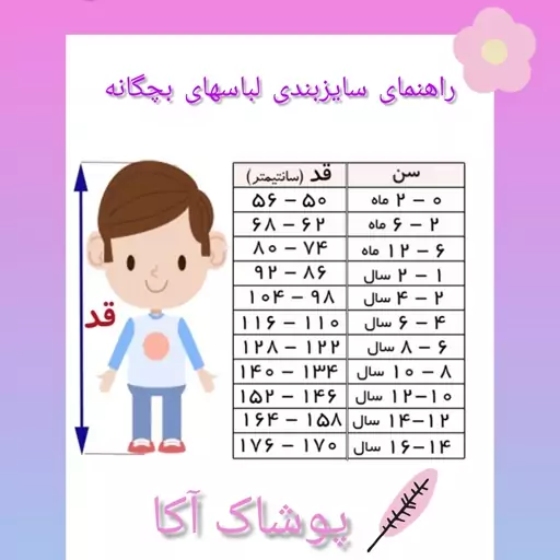 پک 6 عددی شورت دخترانه جنس نخ پنبه برند لوپیلو آلمان مناسب سن 4 تا 6 سال 