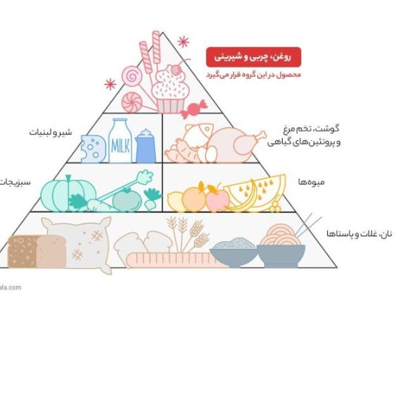 روغن جوانه ذرت فرابکر داتیس  1.8 لیتر 