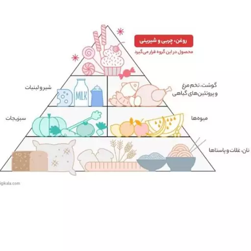 روغن مایع آفتابگردان لادن وزن 2 لیتر 