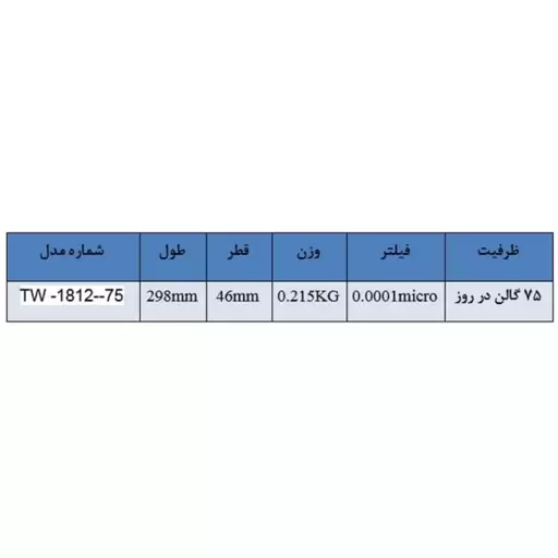 فیلتر ممبران 13 لایه، 75 گالن آب در روز، بسیار با کیفیت