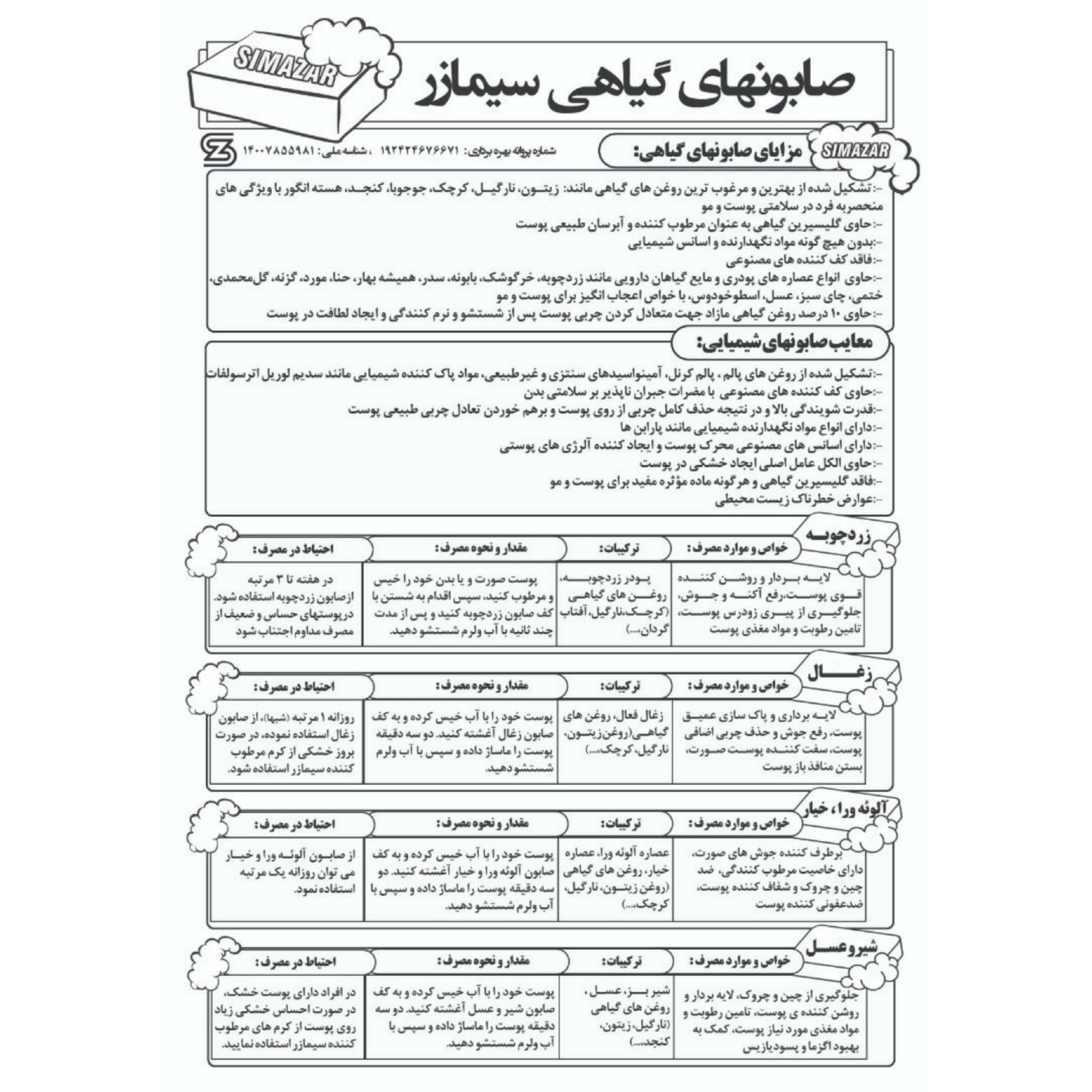 صابون صددرصد گیاهی بابونه سیما زر(شفاف کننده و ضد عفونی کننده پوست)