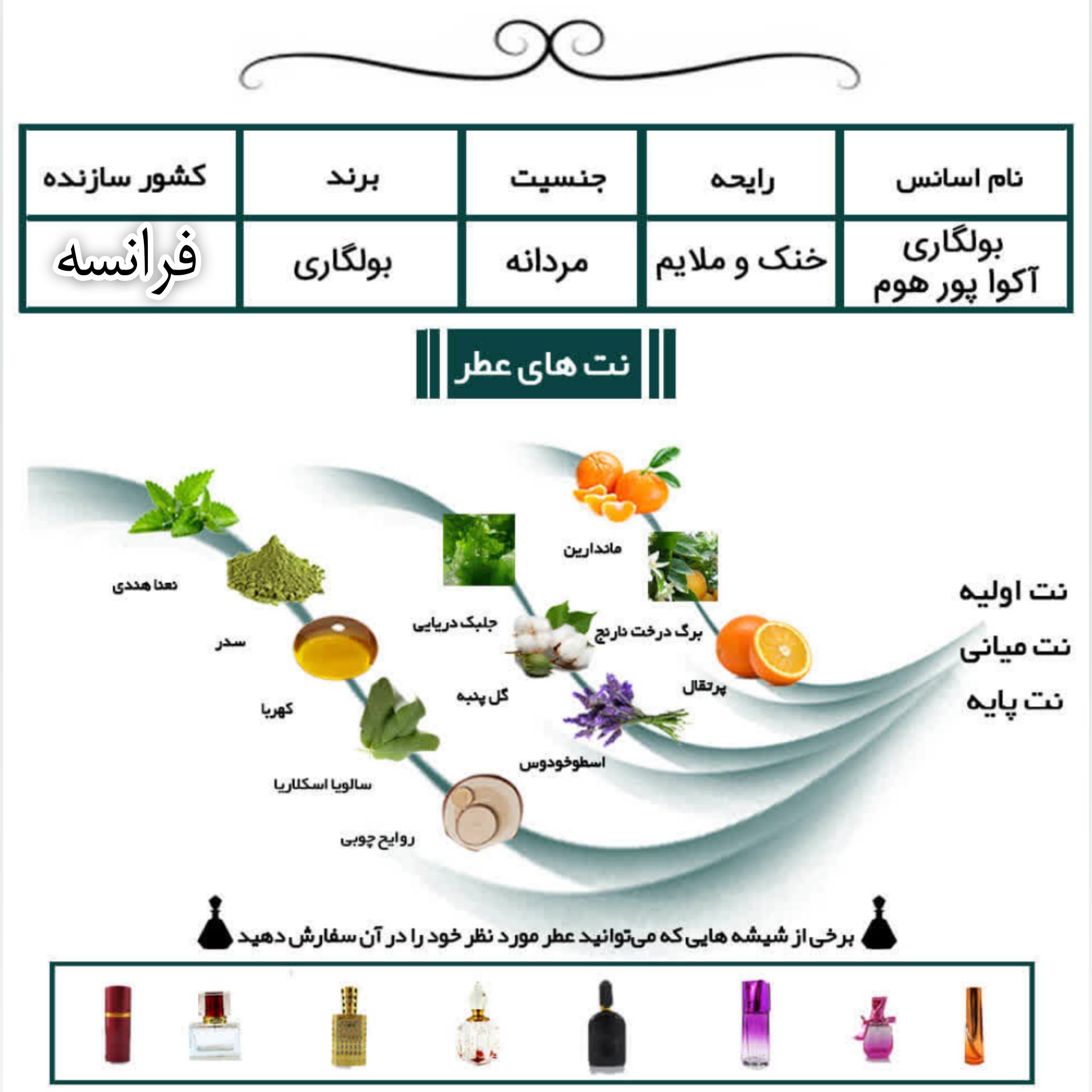 عطر گرمی بولگاری آکوا پور هوم اعلا حجم 5 میل 
