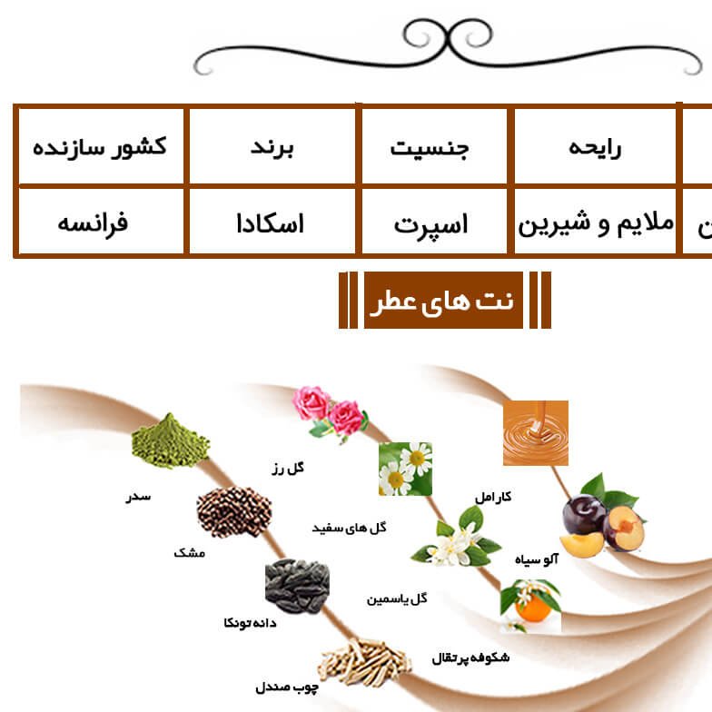 عطر گرمی اسکادا زنانه اعلا حجم 5 میل 