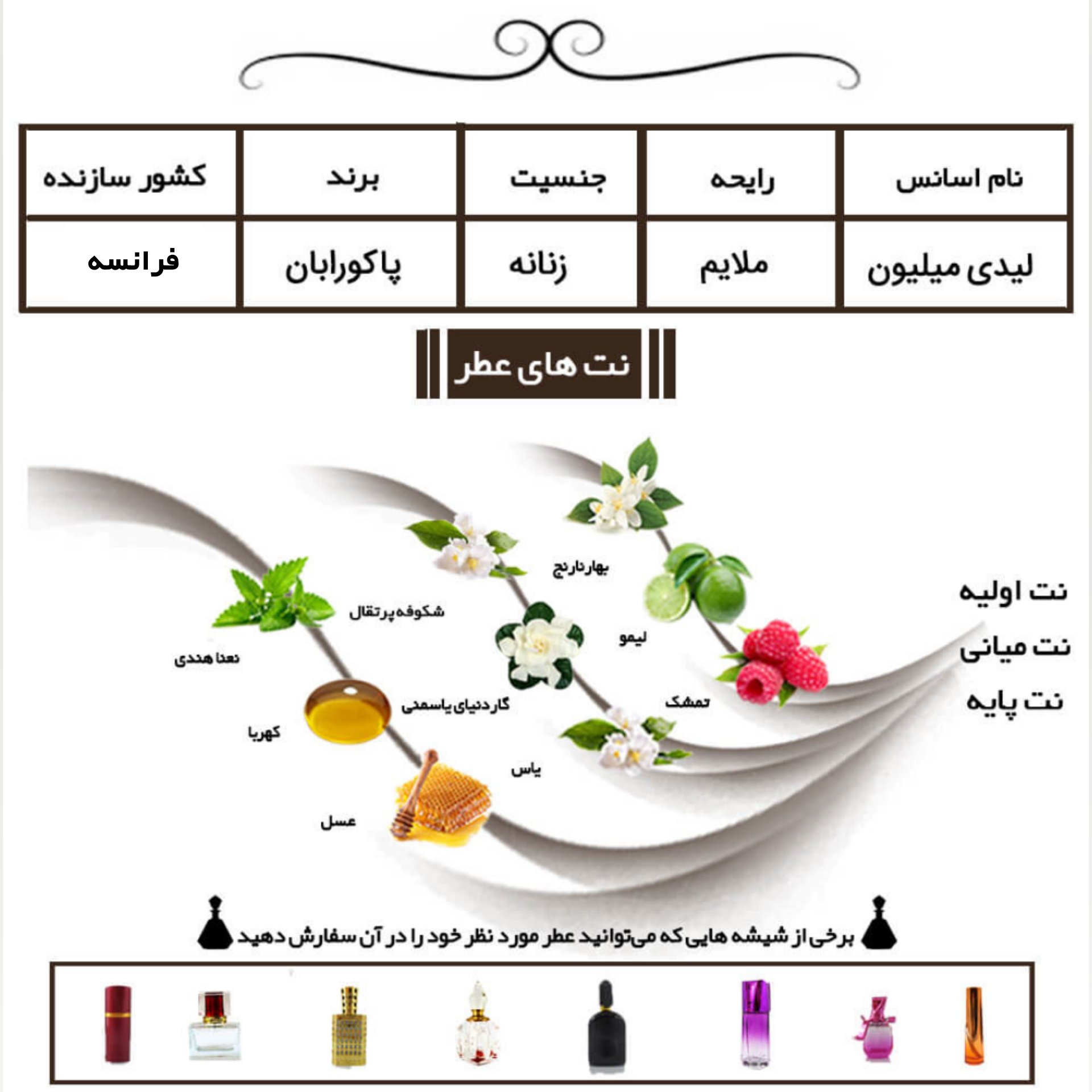 عطر گرمی لیدی میلیون اعلا حجم 5 میل