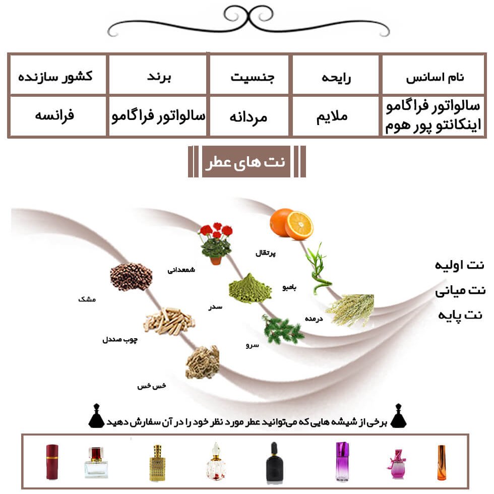 عطر سالواتور فراگامو اینکانتو پور هوم Salvatore  Incanto Pour Homme حجم 5 میل