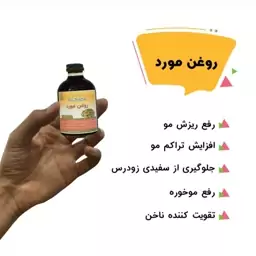 روغن مورد رفع ریزش مو 30سی سی رویش مجدد مو( پک دو تایی) آقای عطار