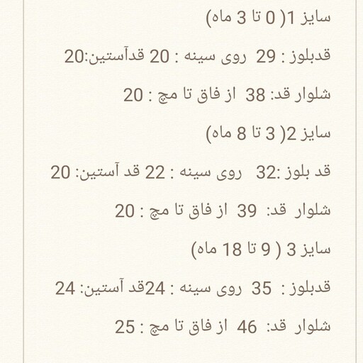 بلوز شلوار نوزادی دخترانه طرح خرگوش سبز سایز 1و2و3 مناسب نوزادان تا 1.5 سال جنس پنبه برند ساج 