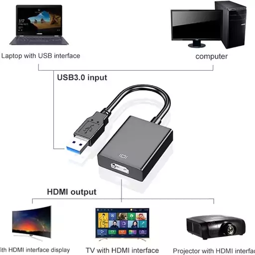 مبدل USB3 به HDMI