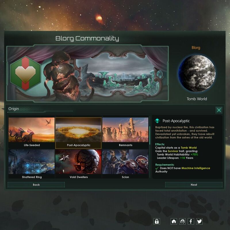 بازی کامپیوتری Stellaris - Federations