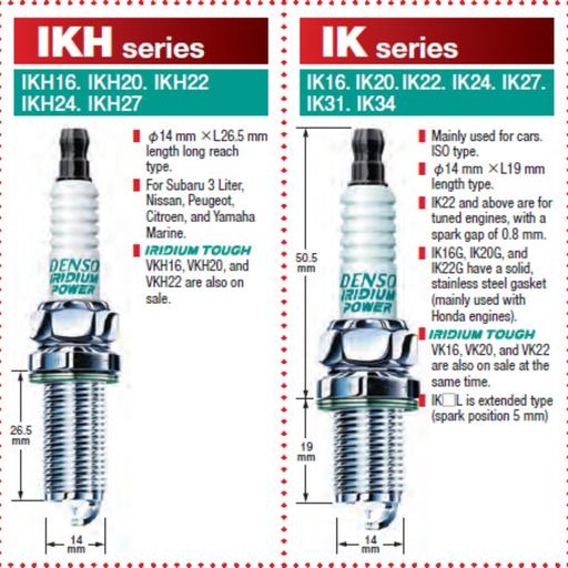 شمع خودرو ایریدیوم دنسو ژاپن مدل 5304-IK20 پایه کوتاه