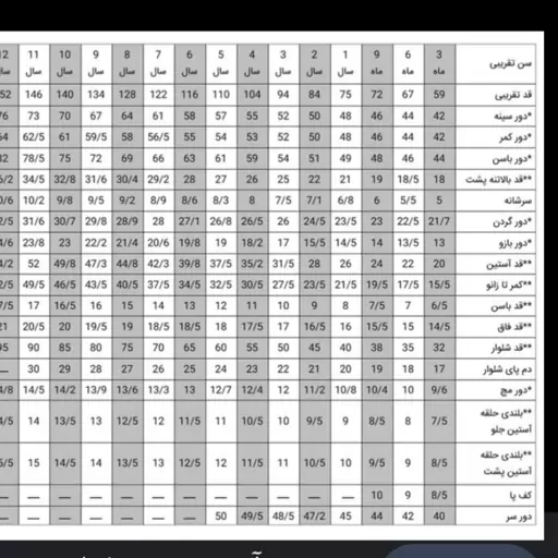 پیراهن مجلسی دخترانه 