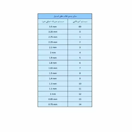 قلاب بافتنی ژاپن استیل سرطلایی و درپوش دار شماره 9