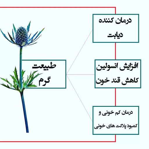 عرق بوقناق (ضد قند و دیابت)، یک لیتری، تولیدی کارگاه گلابگیری انصاری مقدم شهر قمصر