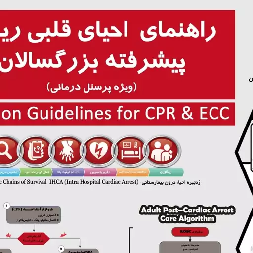 پوستر  احیای قلبی ریوی پیشرفته بزرگسالان CPR 2020 ویژه بیمارستانها