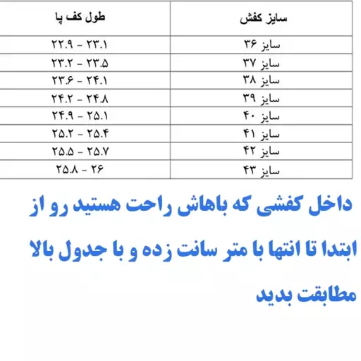 کفش زنانه مدل ویانا طبی پاشنه دار  پی یو ( مجلسی و روزانه ) بهاره و تابستانه چرم صنعتی 