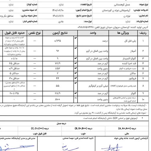 عسل مومدار  بکر ممتاز شان(یک کیلو خالص)