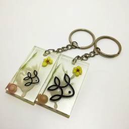 ست دو عددی جاکلیدی رزین کد 546