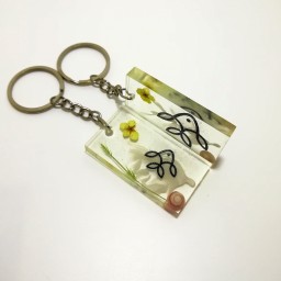 ست دو عددی جاکلیدی رزین کد 546