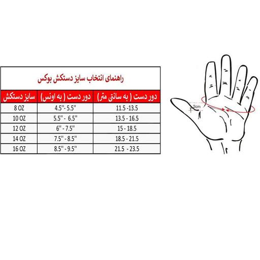 دستکش بوکس ونوم    گرین هل