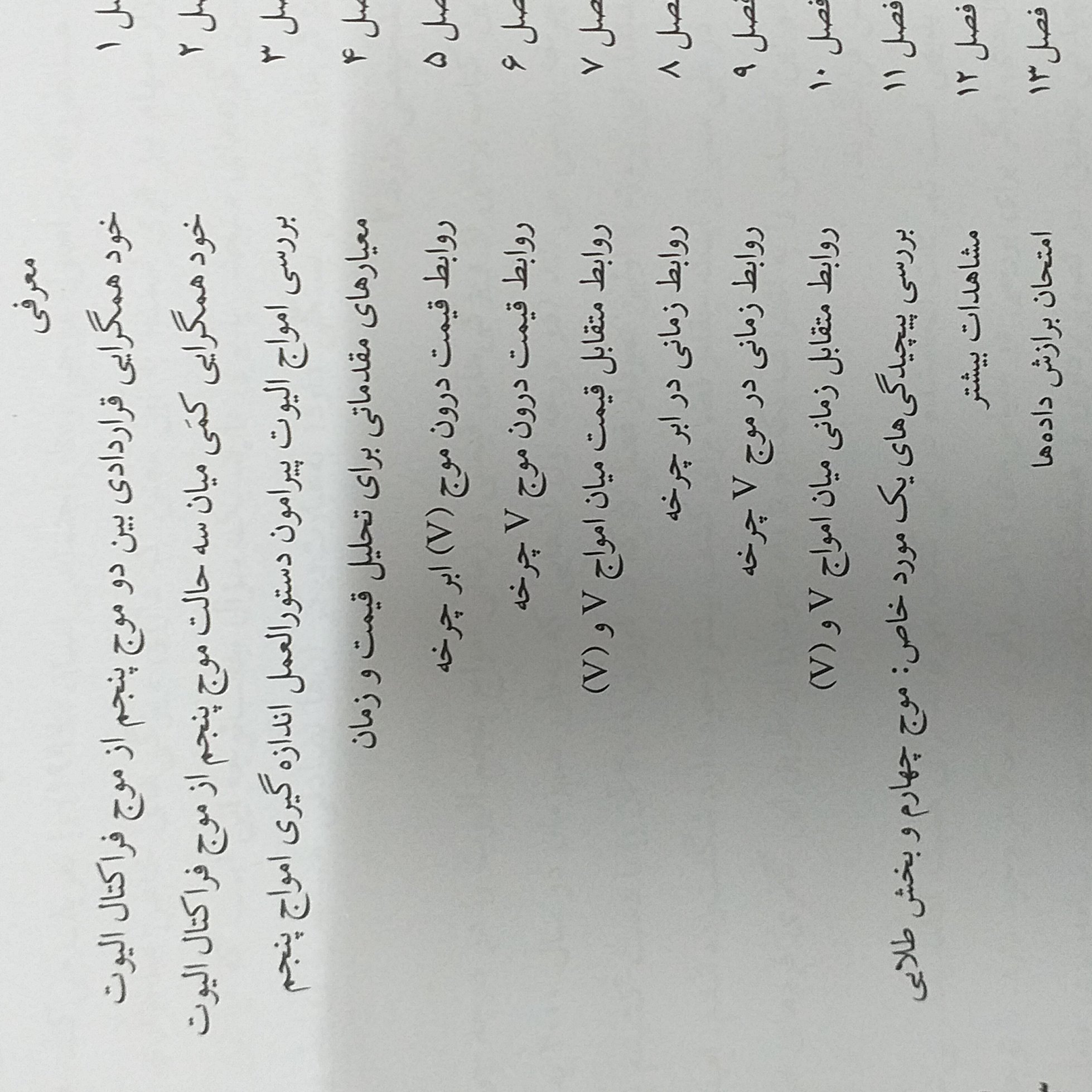 روابط شگفت انگیز فیبوناچی زمانی در امواج الیوت