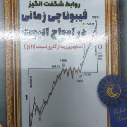روابط شگفت انگیز فیبوناچی زمانی در امواج الیوت