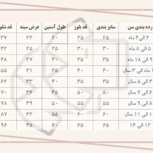 بلوز و شلوار  سایز نقلی پنبه ای درجه یک طرح بره  سرشانه دکمه دار