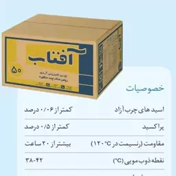 روغن 50 (صاف)قنادی 