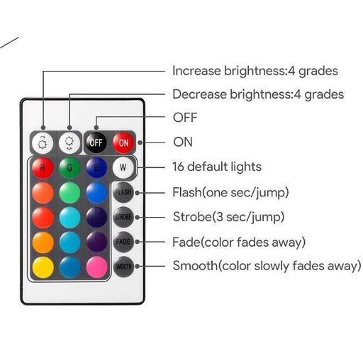 لامپ ال ای دی هوشمند ریموت کنترل دار RGB با رقص نور18وات