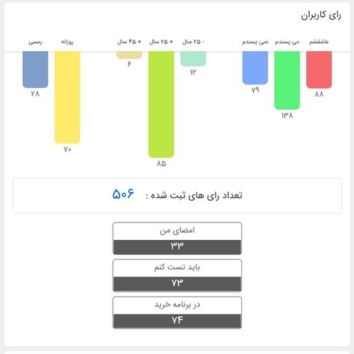 ادکلن مردانه ساوج دیور  50 میل اماراتی اصل

