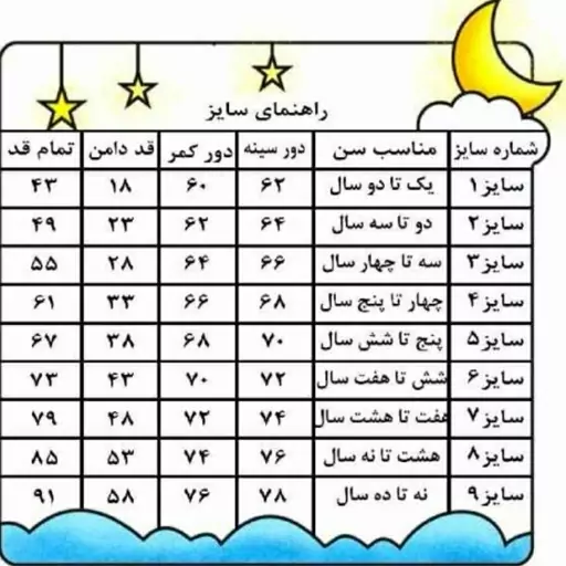 ست پیراهن و هدبند دخترانه مدل یونیکورن رنگین کمان