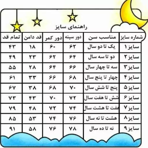 پیراهن دخترانه مدل گل های بهاری