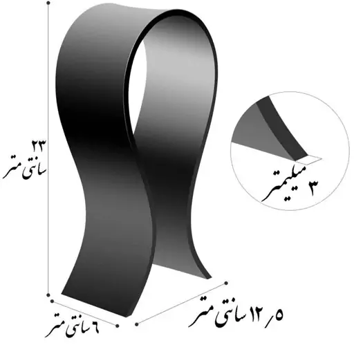 پایه نگهدارنده انواع هدفون