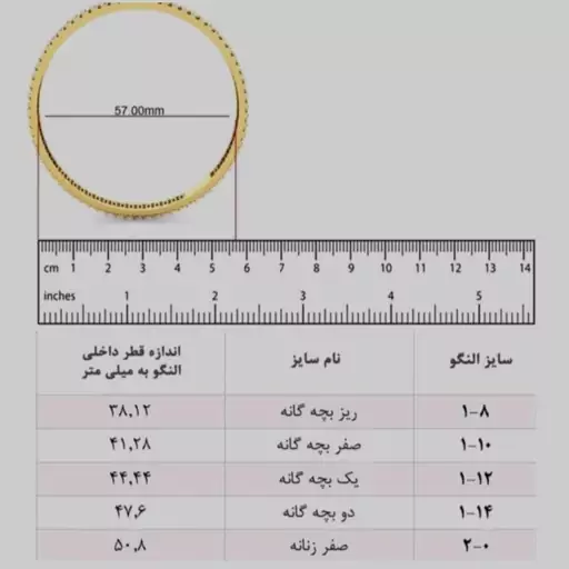 النگو دو رنگ طرح طلا قیمت عمده سایز دو زنانه قیمت به صورت تکی هست