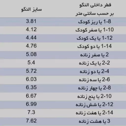 النگو طرح طلا قیمت عمده سایز دو زنانه قیمت به صورت دونه ای هست