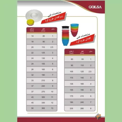 گلدان پلاستیکی طرح گرد گلسا سایز 8 همراه با زیره در بسته بندی 12 عددی