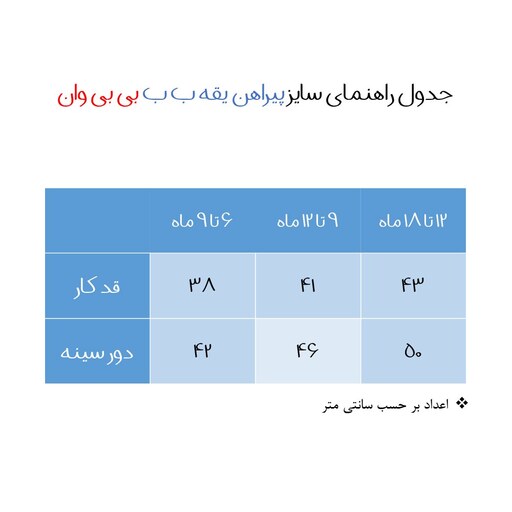 پیراهن نوزادی آنالی مدل 1025 -3