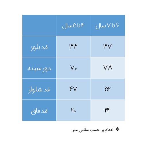 ست تی شرت آستین کوتاه و شلوارک دخترانه نیروان مدل 2270 -3