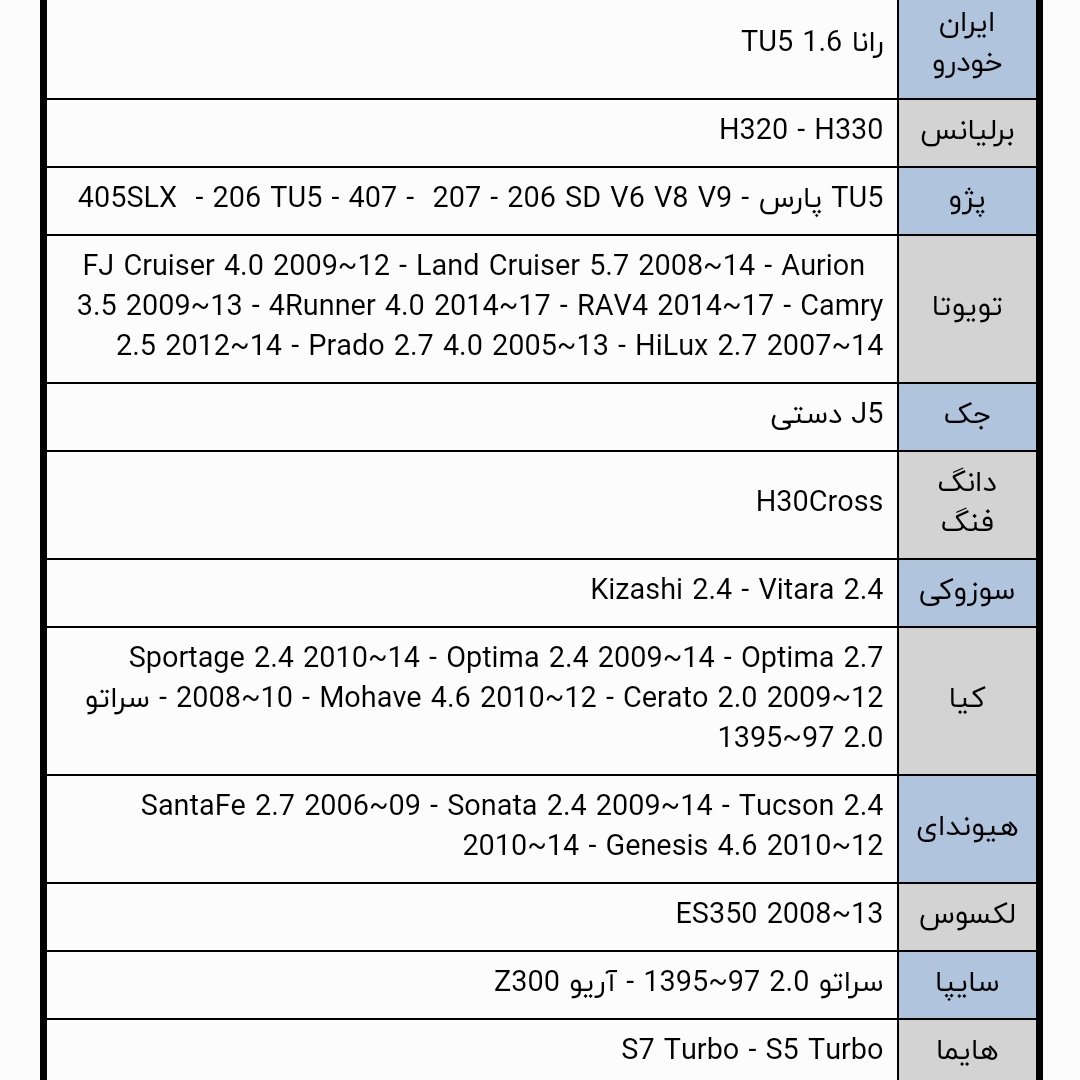 4 عدد شمع خودرو دنسو بلند ایریدیوم لیزری دوسرسوزن 3426- FK20HR11