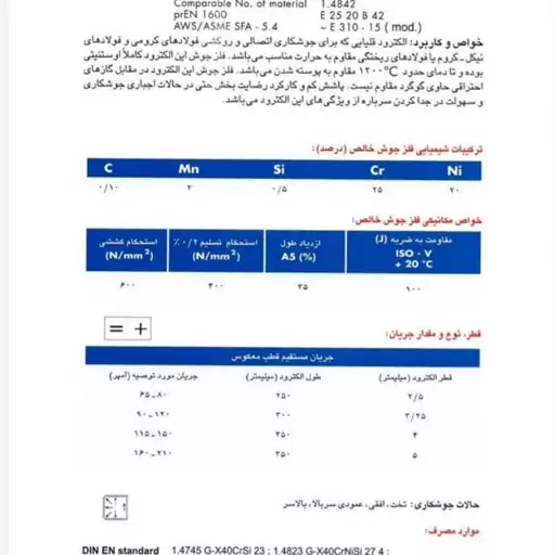 الکترود نسوز آما E310-15 نمرهٔ 3.25 