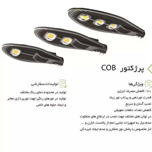 چراغ  (  پرژکتور ) خیابانی 50 وات LED بدنه لاک پشتی ( بدنه ژوپیتر  )