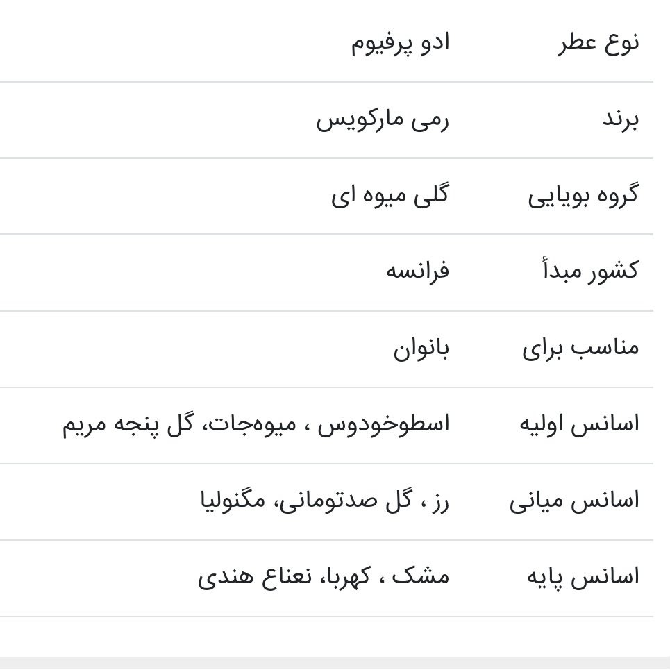 ادکلن اورجینال شالیز زنانه 