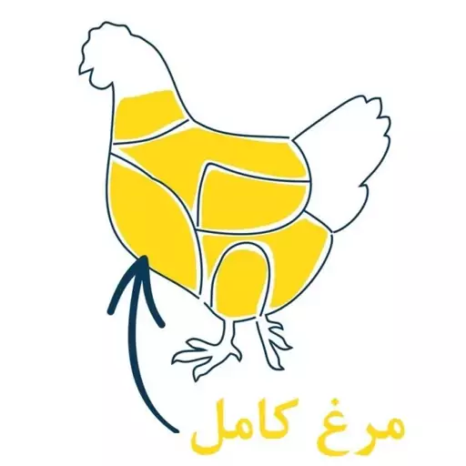 مرغ سبز سالم و ارگانیک( بدون آنتی بیوتیک)