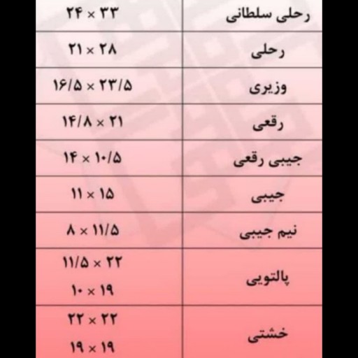 جلد 1 ترجمه کامل مبادی العربیه همراه با متن عربی اعراب گذاری شده