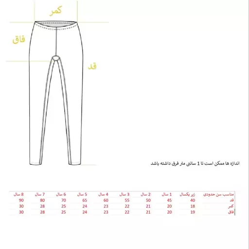 شلوار دخترانه مدل خرگوشی آبی شیک دوخت کد 1620 سایز 40