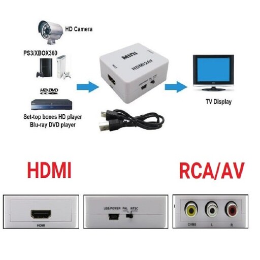 مبدل AV به HDMI مدل Mini
