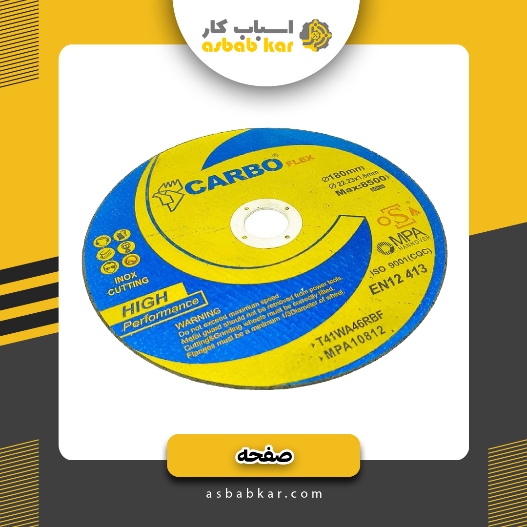 صفحه سنگبری مینی کاربو